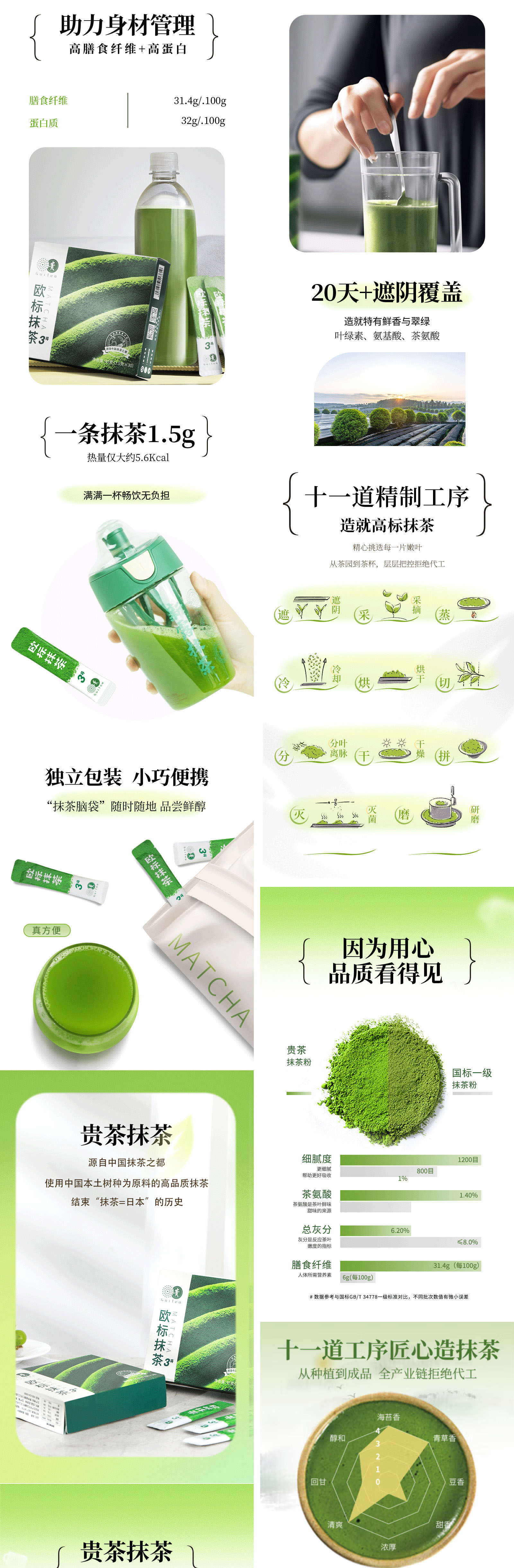 1723395196496745.jpg 9253欧标抹茶详情22.jpg